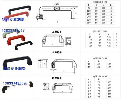 拉手选购指南 价格、报价与厂家推荐——以华祥机床附件防尘网为例