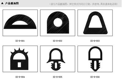 汽车密封条隔音条平底小D型车门密封胶条车用防尘条选购指南